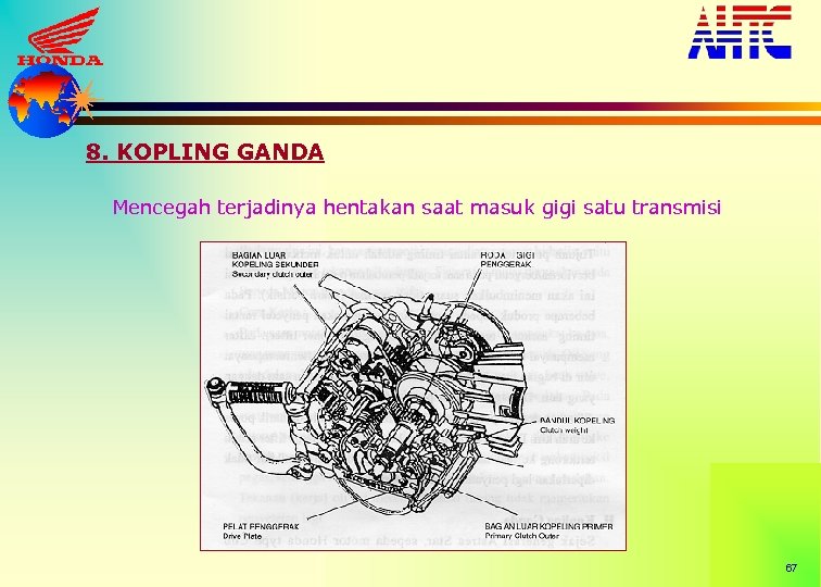 8. KOPLING GANDA Mencegah terjadinya hentakan saat masuk gigi satu transmisi 67 