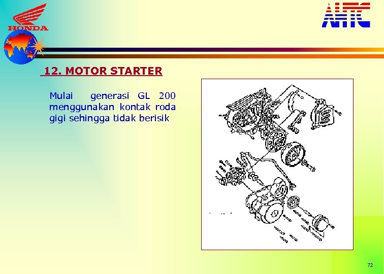 12. MOTOR STARTER Mulai generasi GL 200 menggunakan kontak roda gigi sehingga tidak berisik