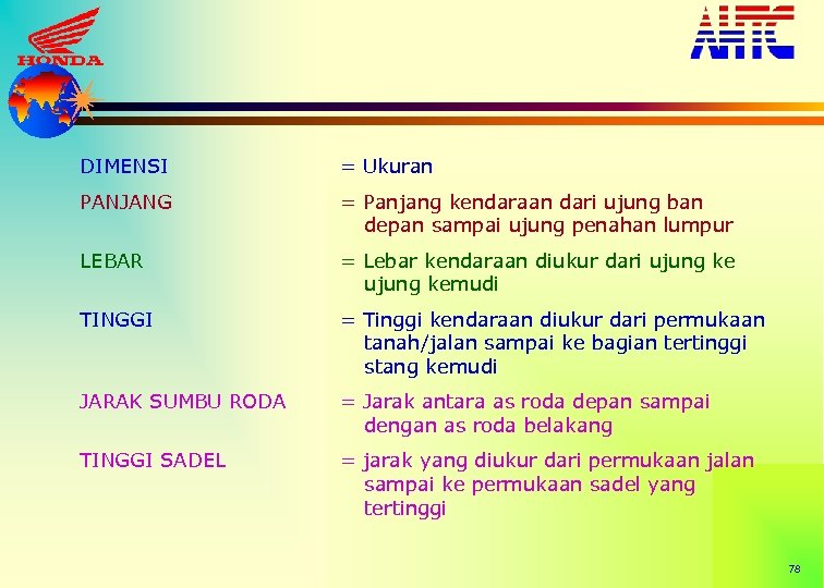 DIMENSI = Ukuran PANJANG = Panjang kendaraan dari ujung ban depan sampai ujung penahan