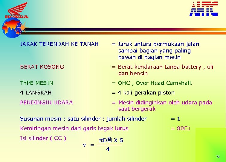 JARAK TERENDAH KE TANAH = Jarak antara permukaan jalan sampai bagian yang paling bawah