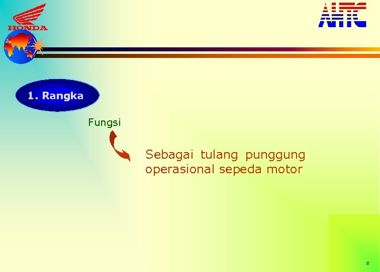 1. Rangka Fungsi Sebagai tulang punggung operasional sepeda motor 8 