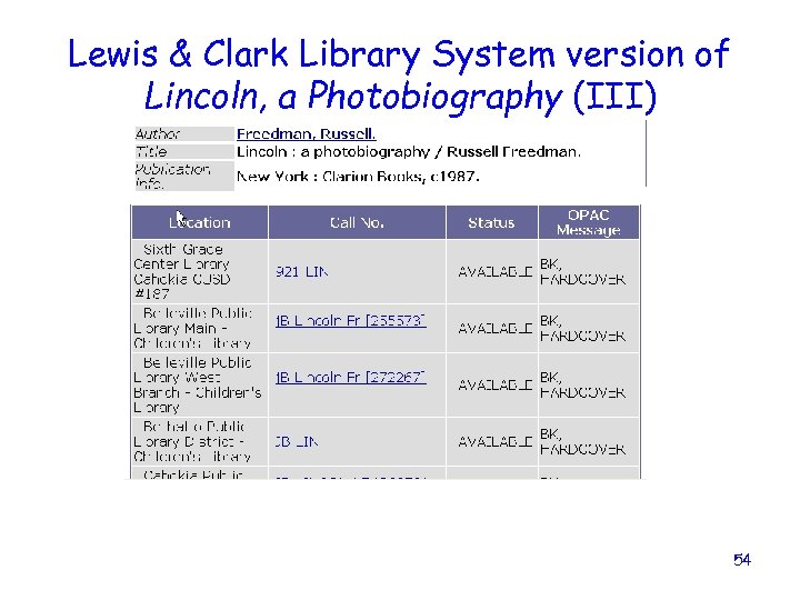 Lewis & Clark Library System version of Lincoln, a Photobiography (III) 54 