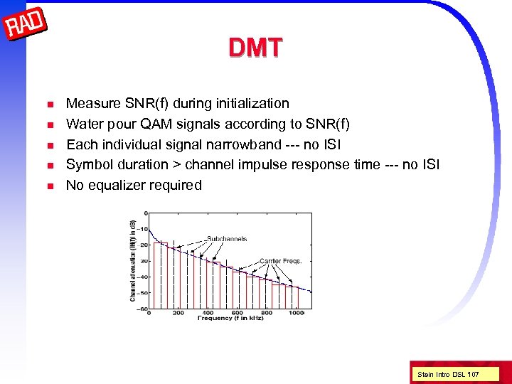 DMT n n n Measure SNR(f) during initialization Water pour QAM signals according to