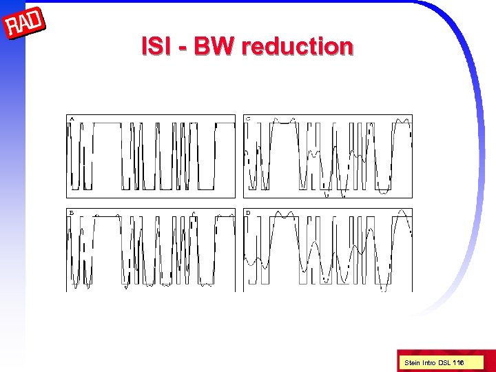 ISI - BW reduction Stein Intro DSL 116 