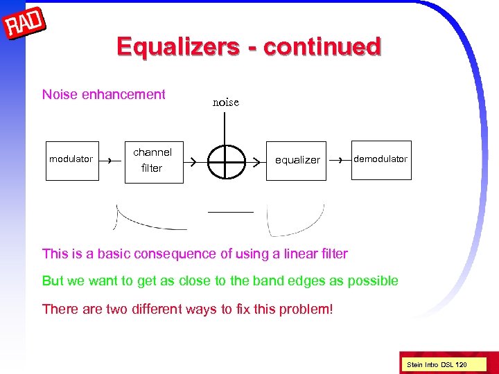 Equalizers - continued Noise enhancement modulator channel filter noise equalizer demodulator This is a