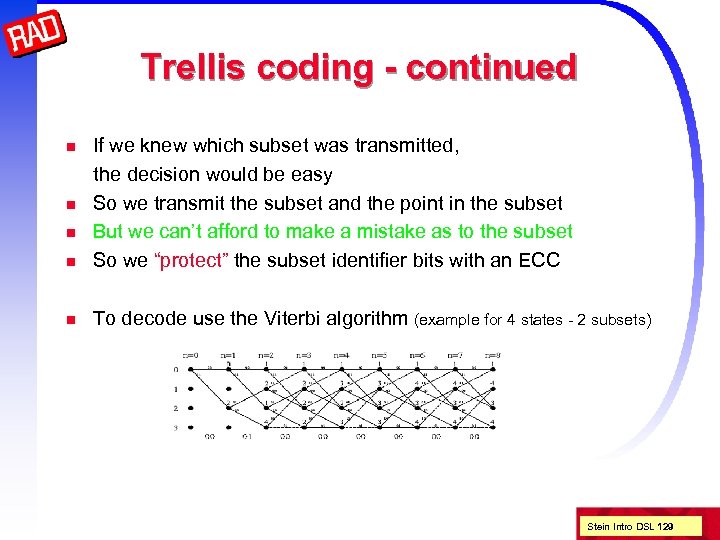 Trellis coding - continued n If we knew which subset was transmitted, the decision