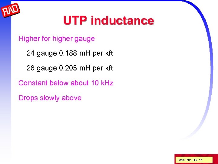 UTP inductance Higher for higher gauge 24 gauge 0. 188 m. H per kft