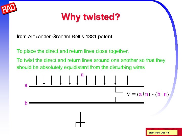 Why twisted? from Alexander Graham Bell’s 1881 patent To place the direct and return