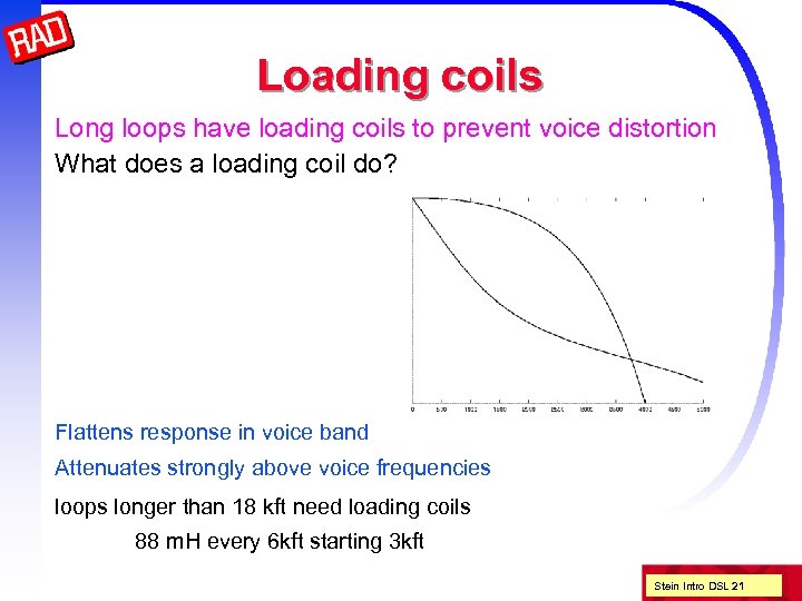 Loading coils Long loops have loading coils to prevent voice distortion What does a