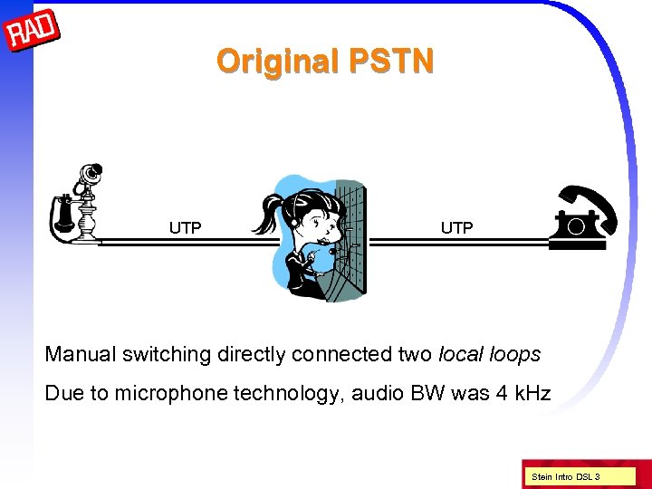 Original PSTN UTP Manual switching directly connected two local loops Due to microphone technology,