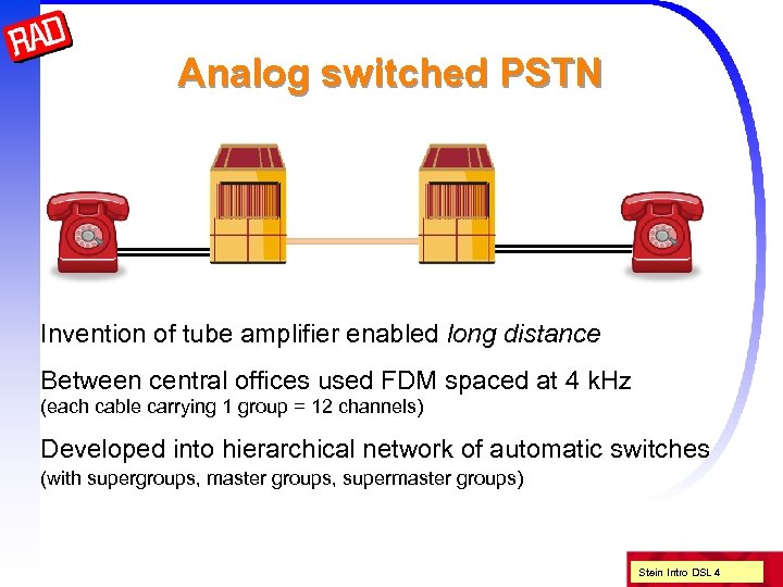 Analog switched PSTN Invention of tube amplifier enabled long distance Between central offices used