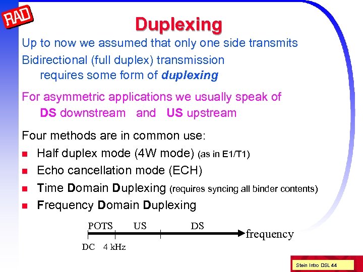 Duplexing Up to now we assumed that only one side transmits Bidirectional (full duplex)