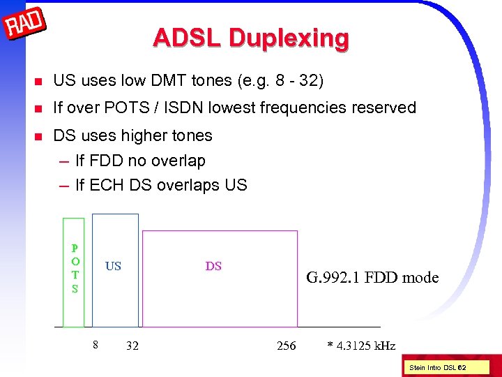 ADSL Duplexing n US uses low DMT tones (e. g. 8 - 32) n