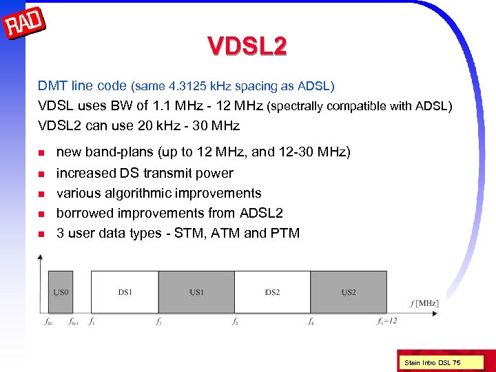 VDSL 2 DMT line code (same 4. 3125 k. Hz spacing as ADSL) VDSL