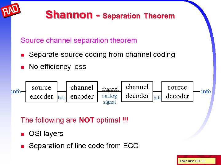 Shannon - Separation Theorem Source channel separation theorem n Separate source coding from channel