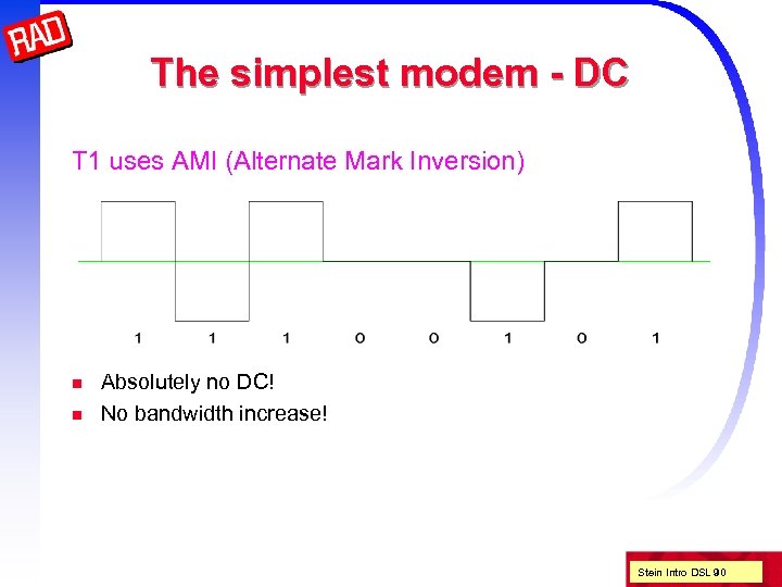 The simplest modem - DC T 1 uses AMI (Alternate Mark Inversion) n n