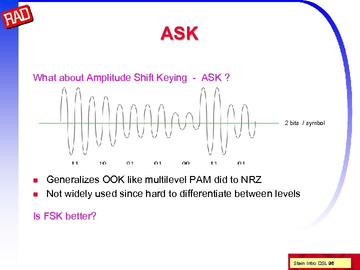 ASK What about Amplitude Shift Keying - ASK ? 2 bits / symbol n