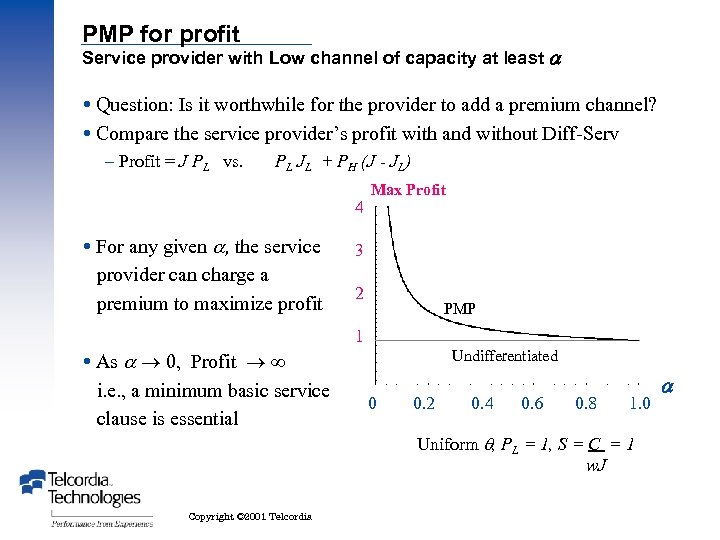 PMP for profit Service provider with Low channel of capacity at least Question: Is