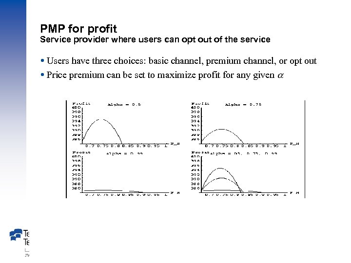 PMP for profit Service provider where users can opt out of the service Users