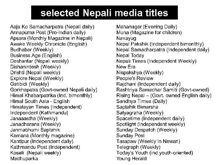 selected Nepali media titles 