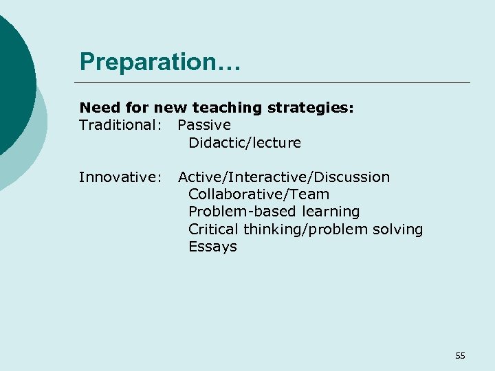 Preparation… Need for new teaching strategies: Traditional: Passive Didactic/lecture Innovative: Active/Interactive/Discussion Collaborative/Team Problem-based learning
