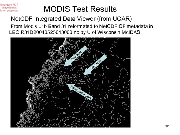 MODIS Test Results Net. CDF Integrated Data Viewer (from UCAR) From Modis L 1