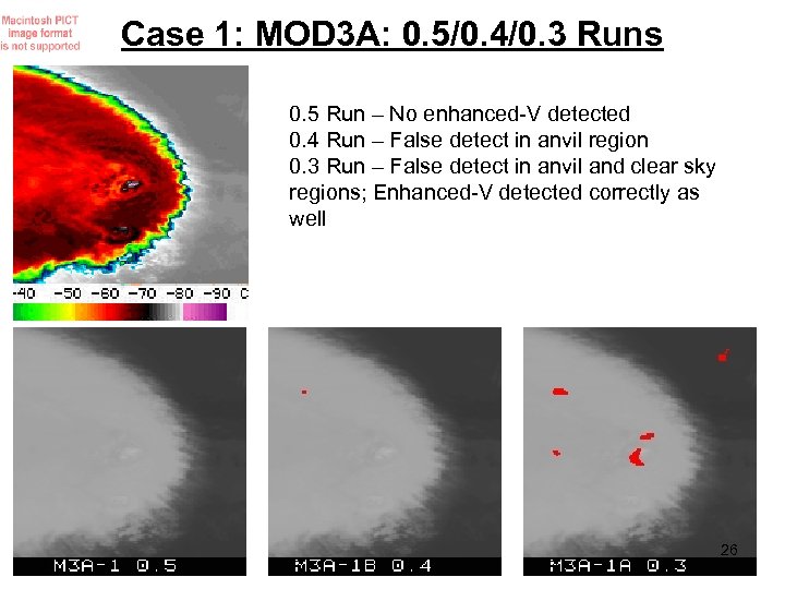 Case 1: MOD 3 A: 0. 5/0. 4/0. 3 Runs 0. 5 Run –