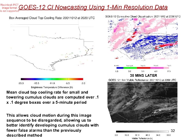 GOES-12 CI Nowcasting Using 1 -Min Resolution Data 30 MINS LATER Mean cloud top
