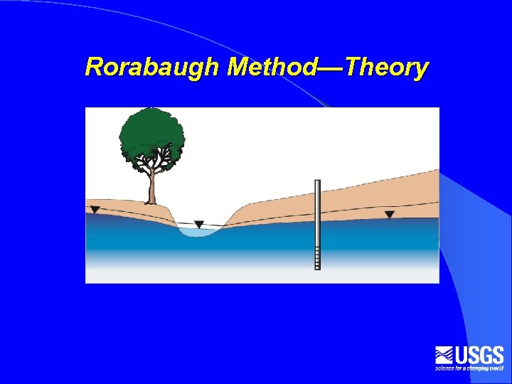 Rorabaugh Method—Theory 