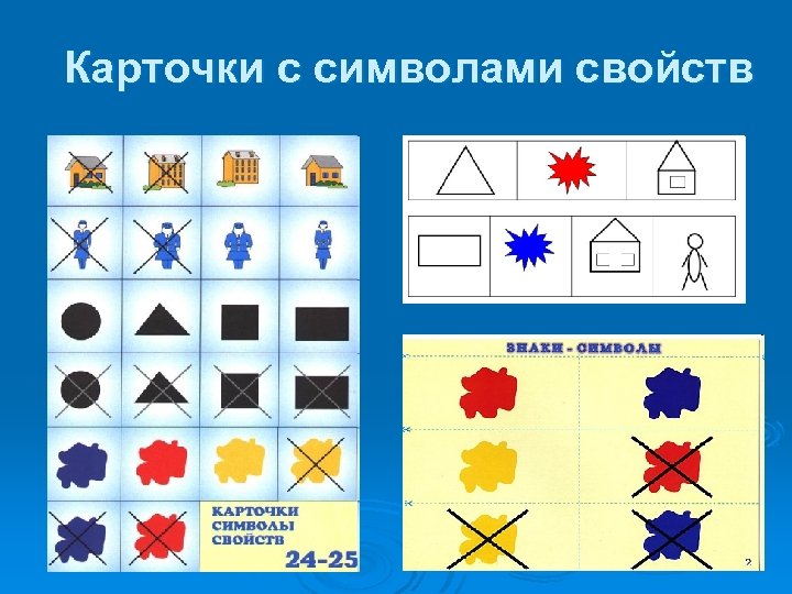 Карточки с символами свойств 