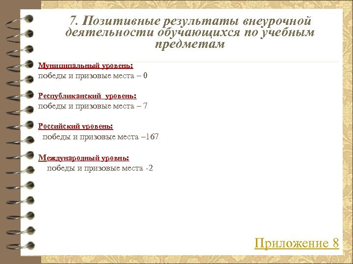 7. Позитивные результаты внеурочной деятельности обучающихся по учебным предметам Муниципальный уровень: победы и призовые