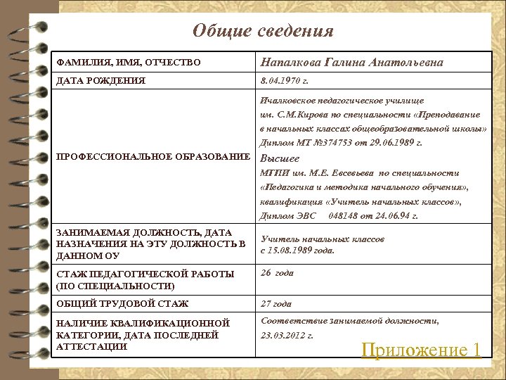 Общие сведения ФАМИЛИЯ, ИМЯ, ОТЧЕСТВО Напалкова Галина Анатольевна ДАТА РОЖДЕНИЯ 8. 04. 1970 г.
