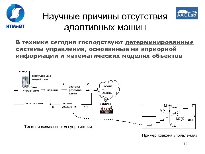 Научные причины отсутствия адаптивных машин В технике сегодня господствуют детерминированные системы управления, основанные на