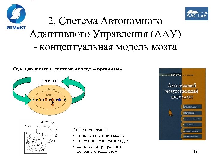 2. Система Автономного Адаптивного Управления (ААУ) - концептуальная модель мозга Функция мозга в системе