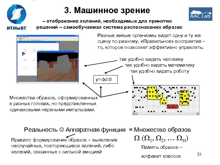 3. Машинное зрение – отображение явлений, необходимых для принятия решений – самообучаемая система распознавания