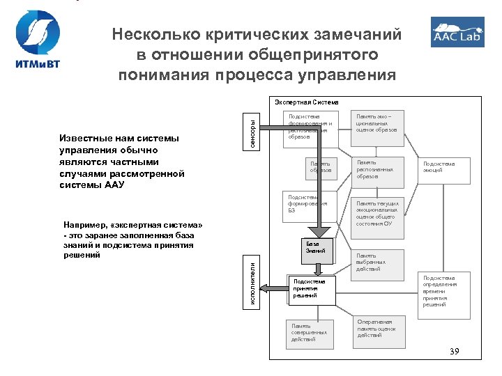 Несколько критических замечаний в отношении общепринятого понимания процесса управления Известные нам системы управления обычно