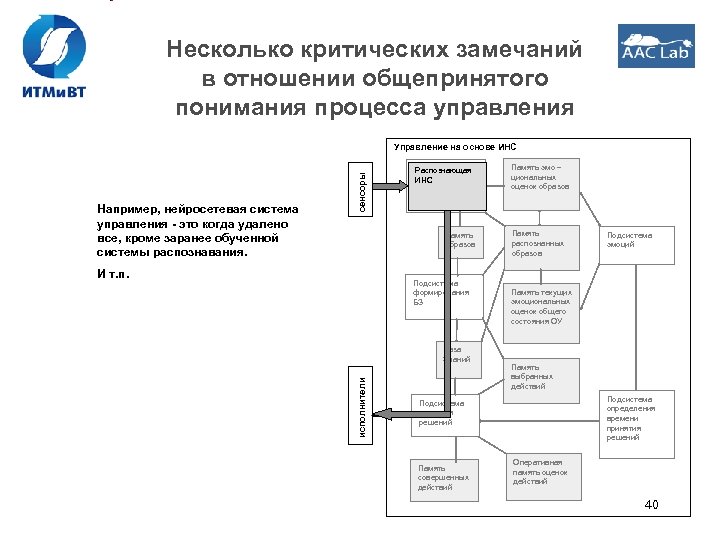 Несколько критических замечаний в отношении общепринятого понимания процесса управления Например, нейросетевая система управления -