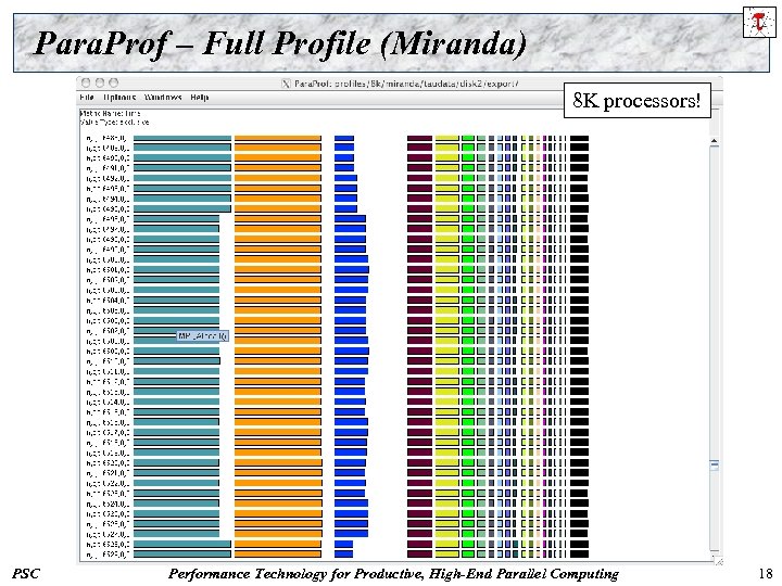 Para. Prof – Full Profile (Miranda) 8 K processors! PSC Performance Technology for Productive,