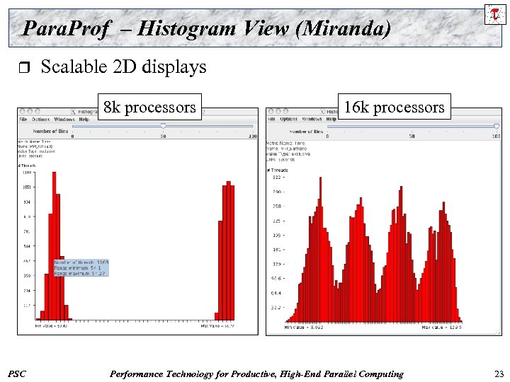 Para. Prof – Histogram View (Miranda) r Scalable 2 D displays 8 k processors