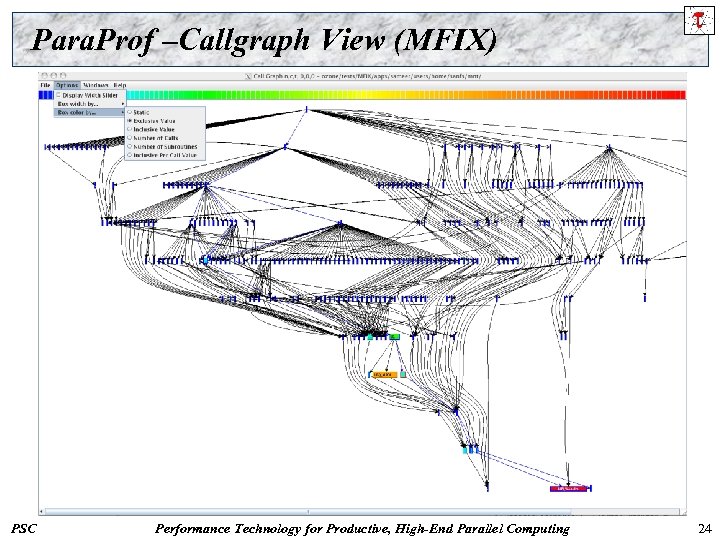 Para. Prof –Callgraph View (MFIX) PSC Performance Technology for Productive, High-End Parallel Computing 24