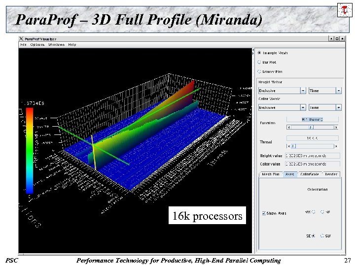 Para. Prof – 3 D Full Profile (Miranda) 16 k processors PSC Performance Technology