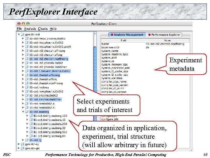 Perf. Explorer Interface Experiment metadata Select experiments and trials of interest Data organized in