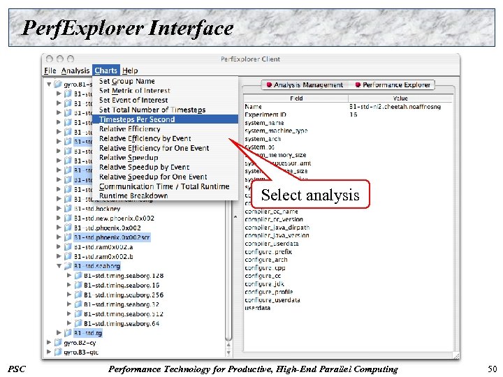 Perf. Explorer Interface Select analysis PSC Performance Technology for Productive, High-End Parallel Computing 50