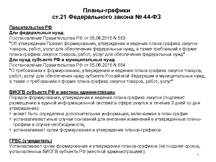 Планы графики ст. 21 Федерального закона № 44 ФЗ Правительство РФ Для федеральных нужд