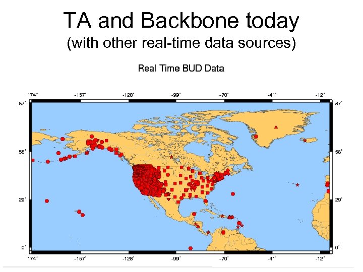 TA and Backbone today (with other real-time data sources) 