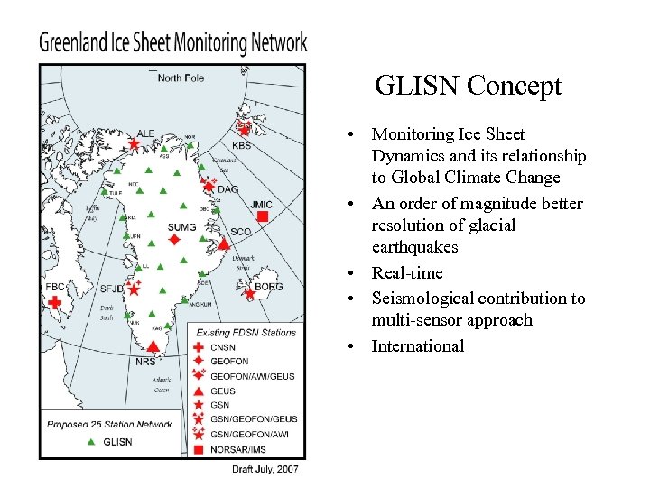 GLISN Concept • Monitoring Ice Sheet Dynamics and its relationship to Global Climate Change