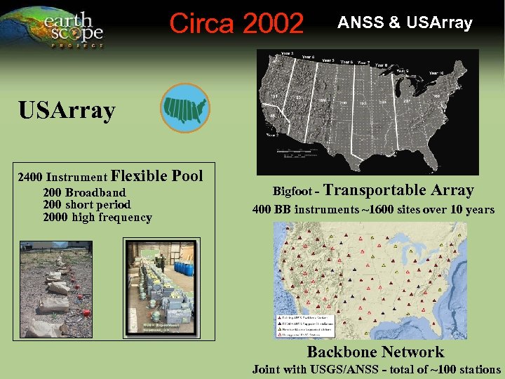 Circa 2002 ANSS & USArray 2400 Instrument Flexible 200 Broadband 200 short period 2000