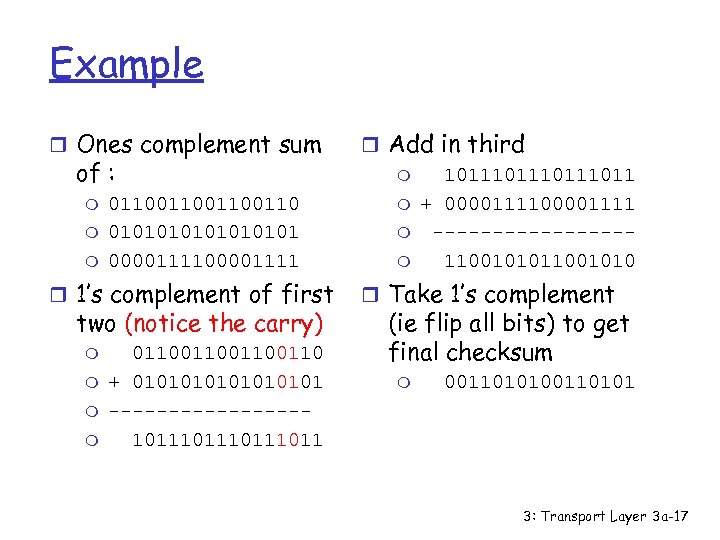 Example r Ones complement sum of : m m m 01100110 01010101 00001111 r