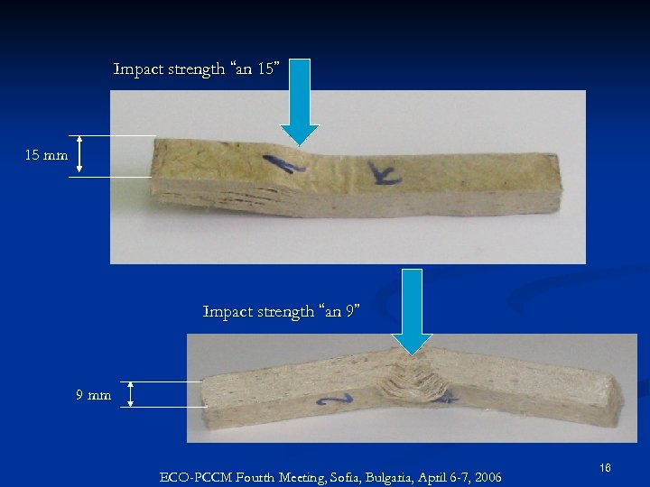 Impact strength “an 15” 15 mm Impact strength “an 9” 9 mm ECO-PCCM Fourth