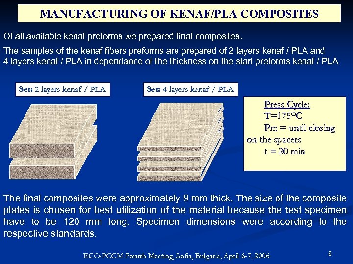 MANUFACTURING OF KENAF/PLA COMPOSITES Of all available kenaf preforms we prepared final composites. The